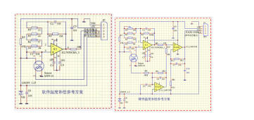 å¨è¿éæå¥å¾çæè¿°